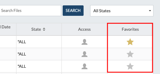 Get started with Resource Library